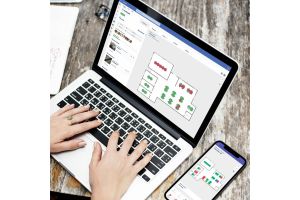 GoBright Desk Manager & App - 1 jaar licentie (1-249 bureaus)