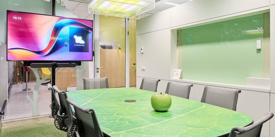 Wat is Microsoft Teams Rooms?